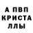 Метадон кристалл Rail i
